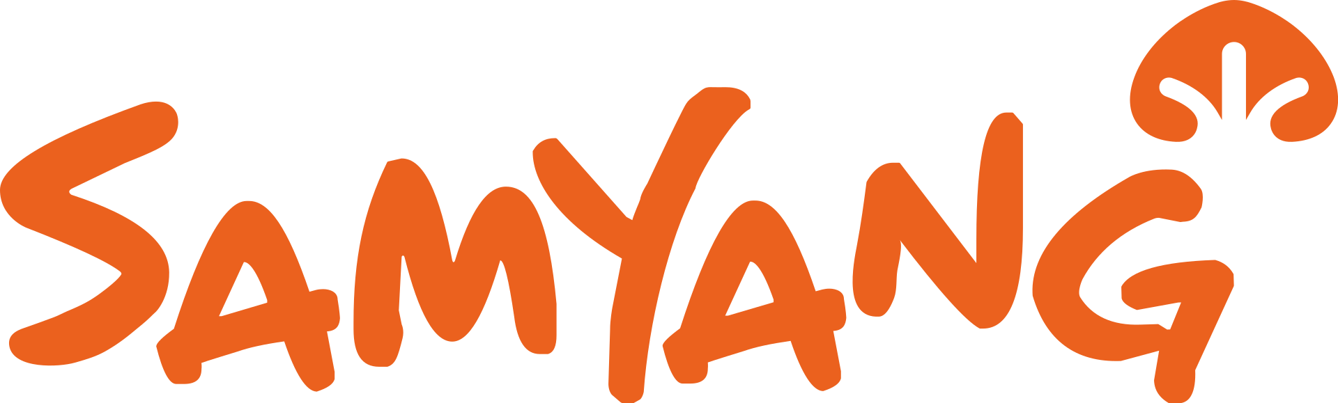 Samyang logo